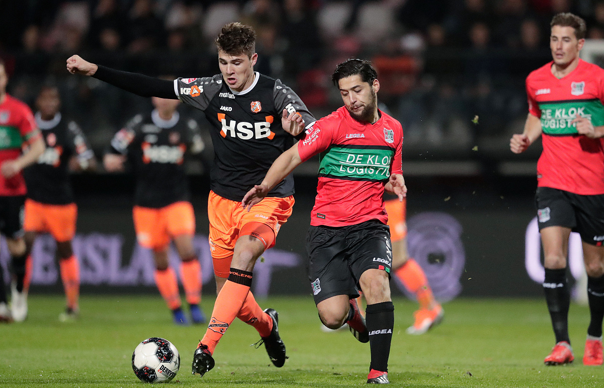 险高回报的 险高回报的