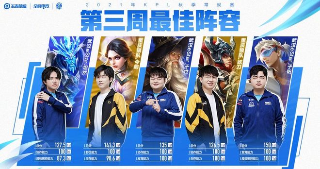 产管理的一 产管理的一