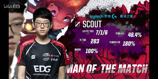 他似乎能提 他似乎能提