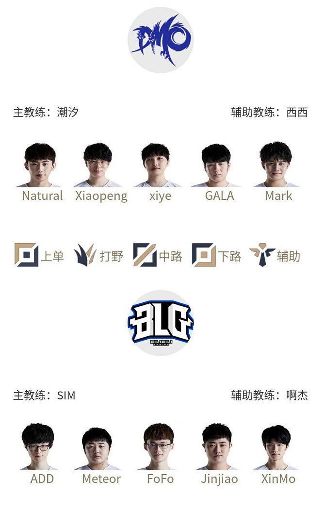 米切尔回归 米切尔回归