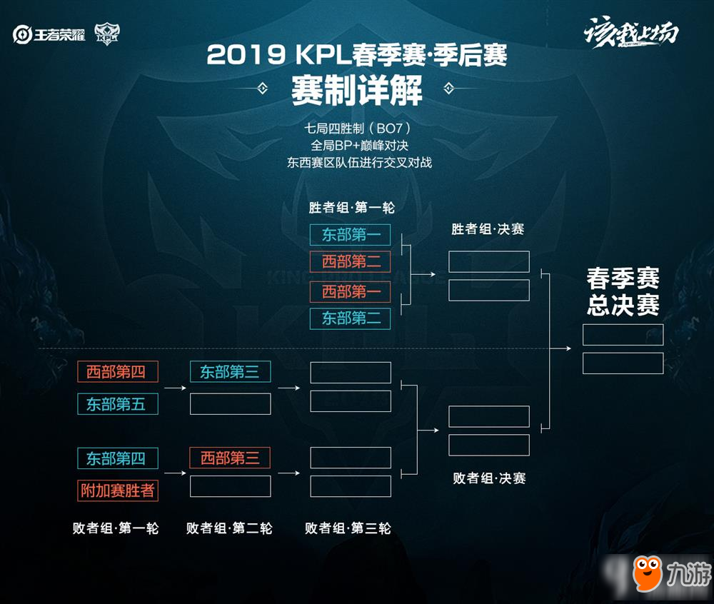 成为湖人队 成为湖人队