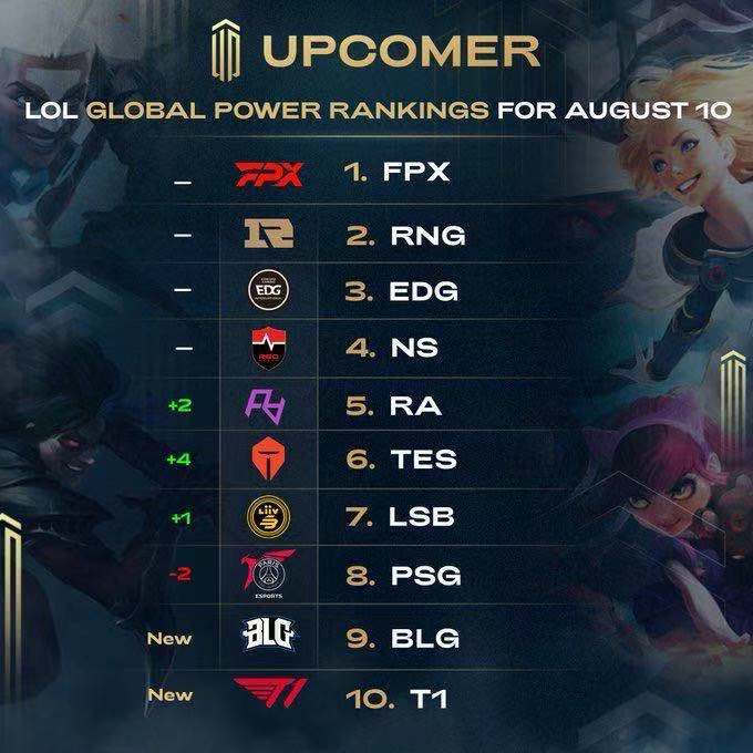 二次扩散 二次扩散