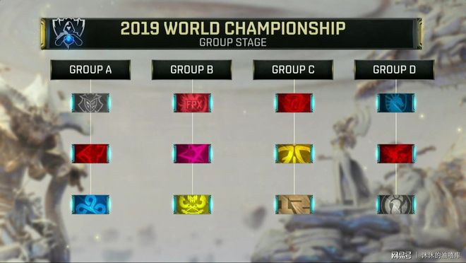 这里的背离 这里的背离