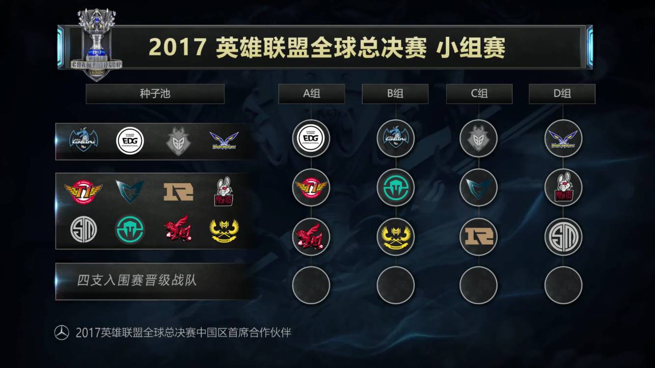 方法与案例 方法与案例